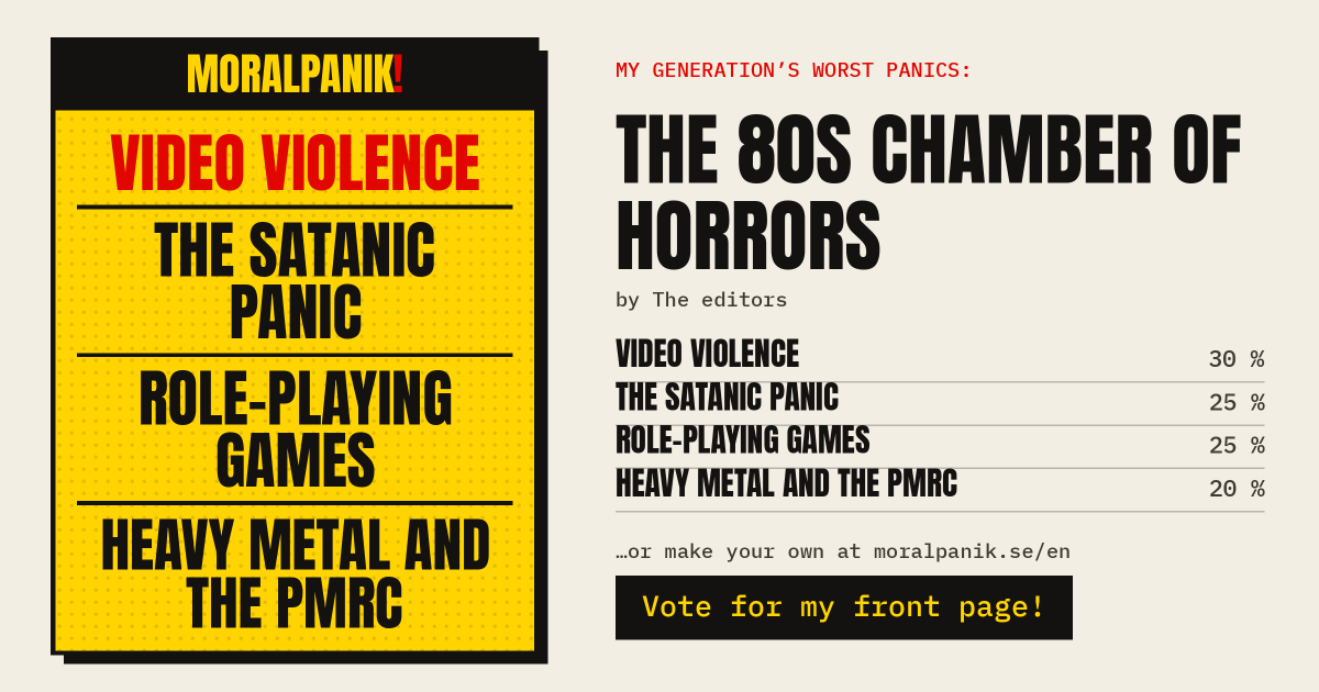 Share image for The 80s chamber of horrors