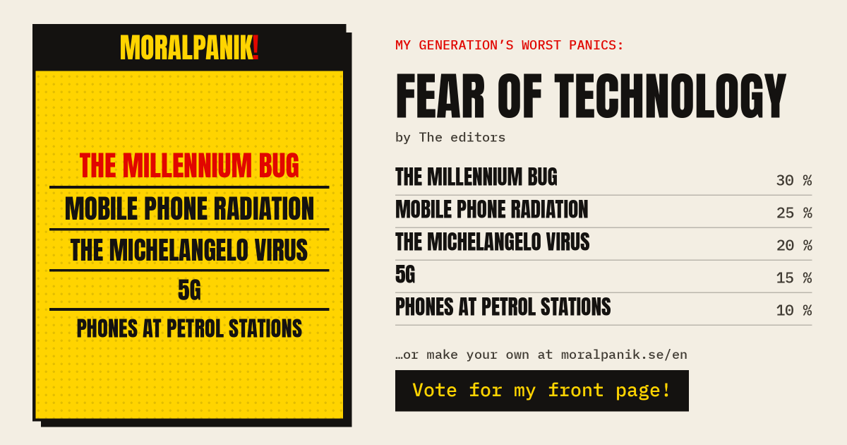 Share image for Fear of technology